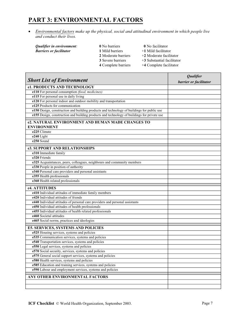 Blank Icf Checklist | Fill Out and Print PDFs