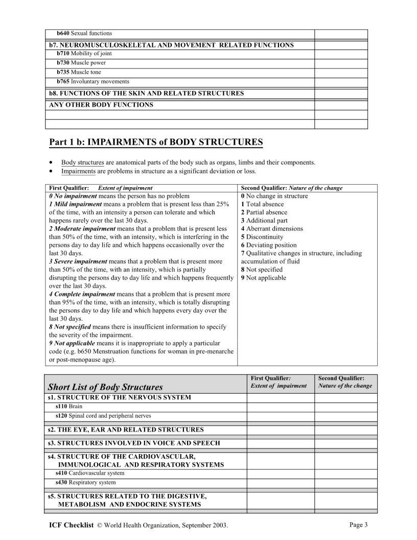 Blank Icf Checklist | Fill Out and Print PDFs