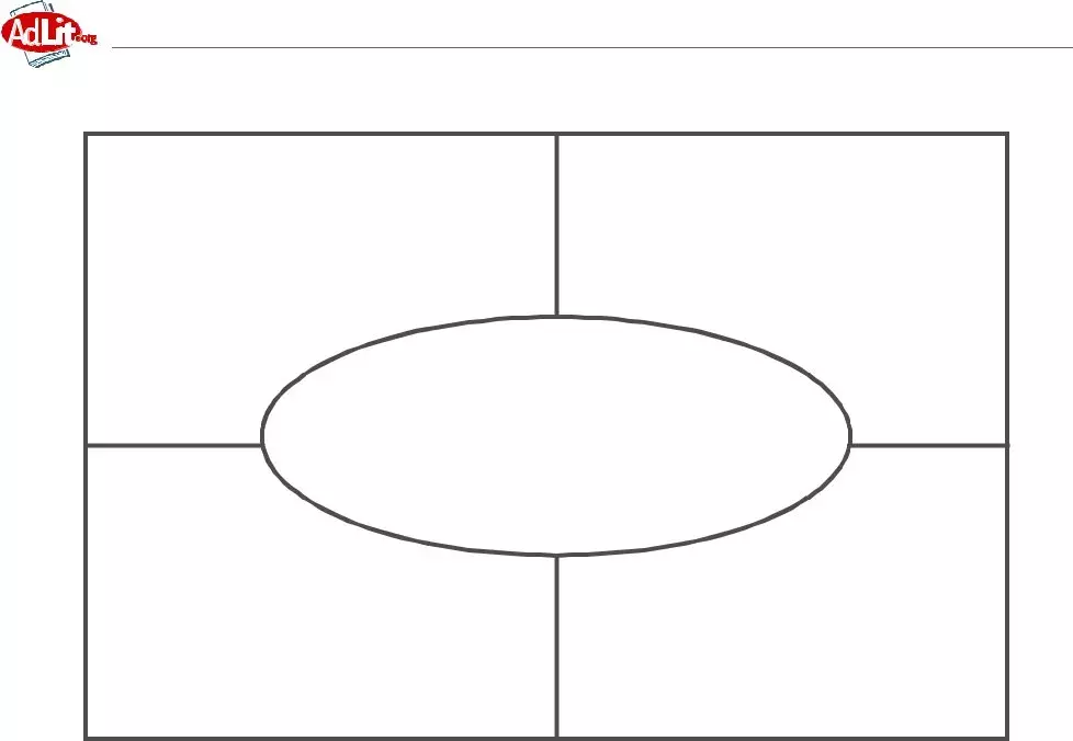 Blank Frayer Model Editable | Fill Out and Print PDFs