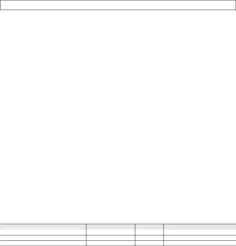 Blank Ncpdp Billing Form | Fill Out and Print PDFs