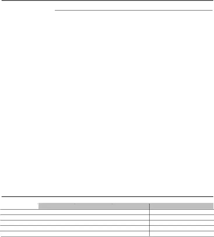 Blank Rem Iowa Service Application Form Fill Out and Print PDFs