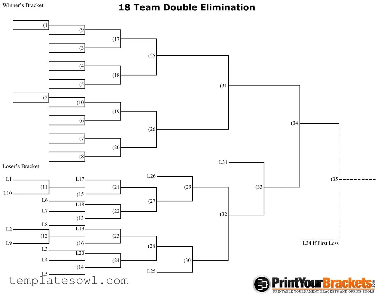 Fill Out Your 18 Double Elimination Form