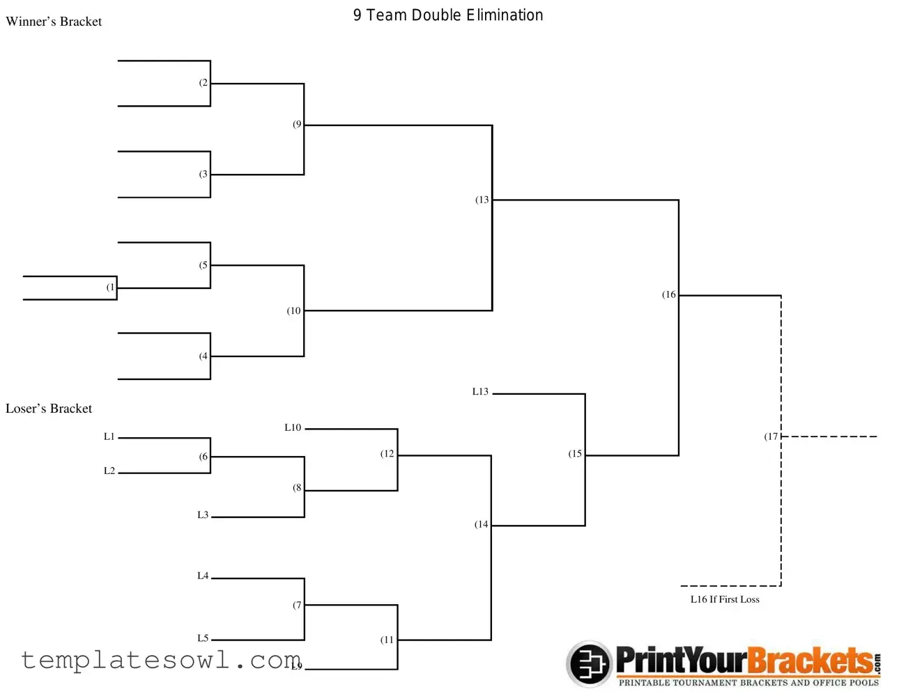 Fill Out Your 9 Team Double Elimination Bracket Form