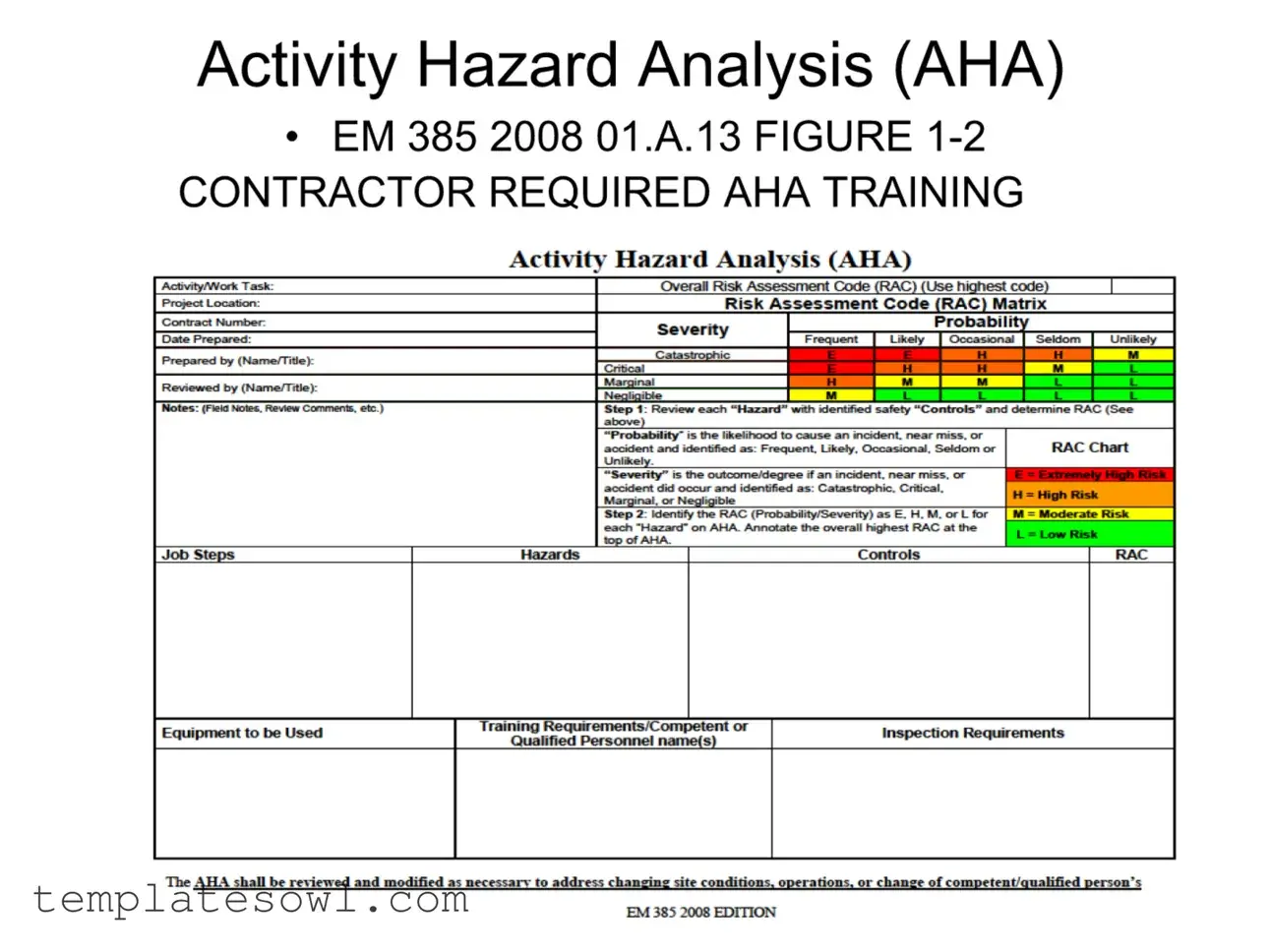 Fill Out Your Aha Em 385 Form