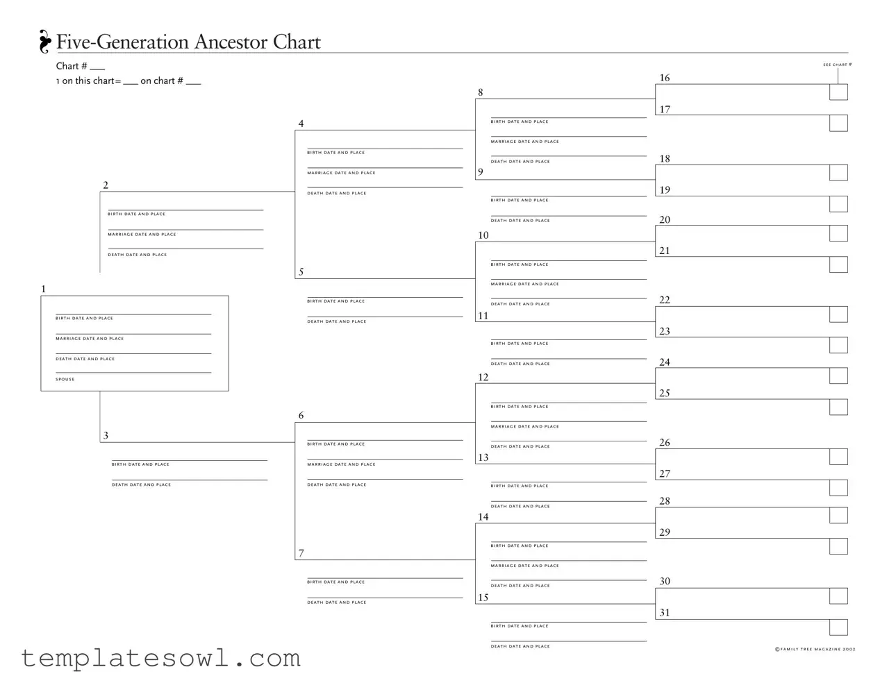 Fill Out Your Ancestor Chart Form