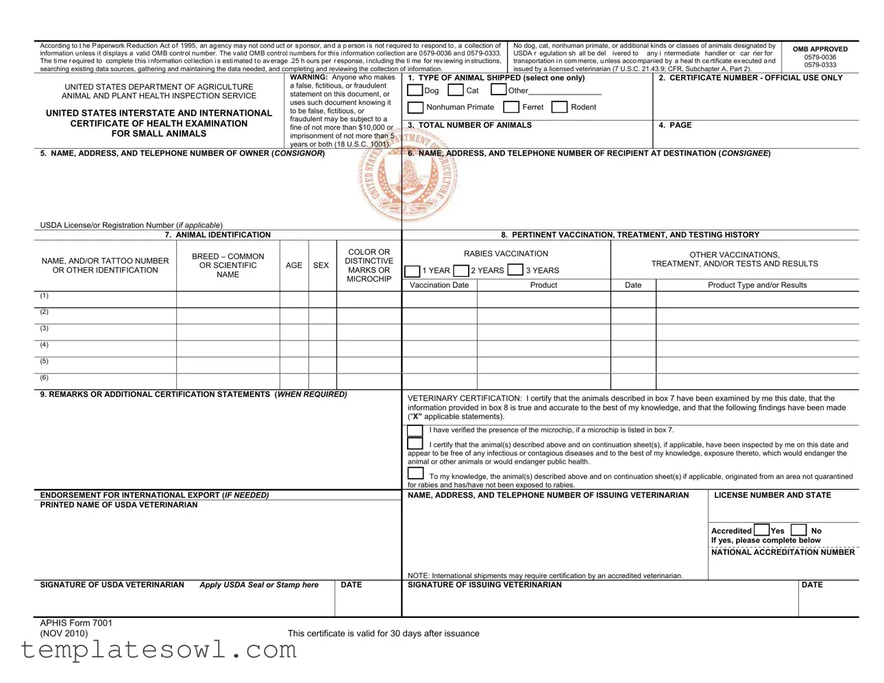 Fill Out Your Aphis 7001 Form