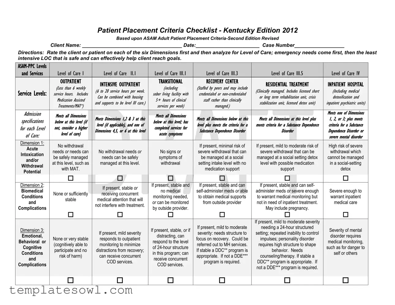 Fill Out Your Asam Level Of Care Cheat Sheet Form