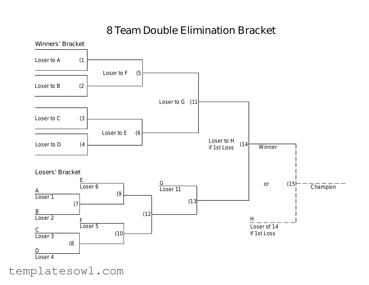 Fill Out Your Bracket Elimination Teams Form