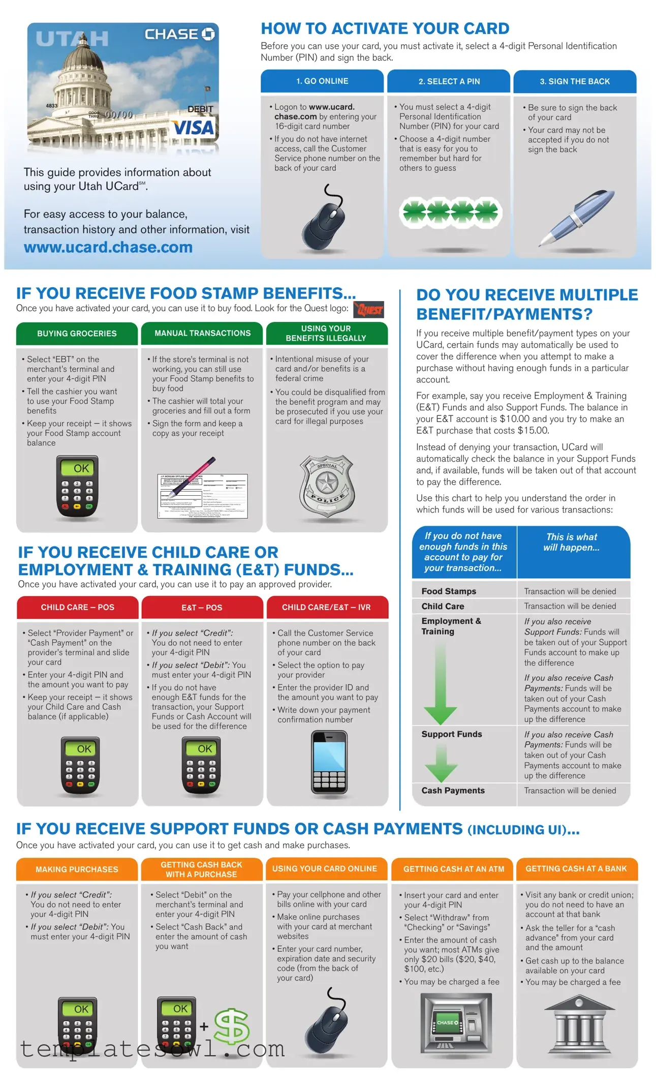 Fill Out Your Chase Ucard Form