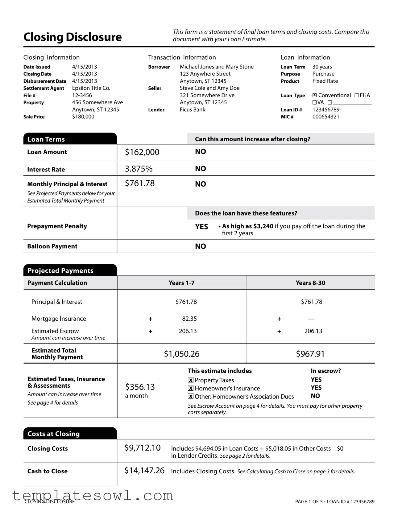 Fill Out Your Closing Disclosure Form