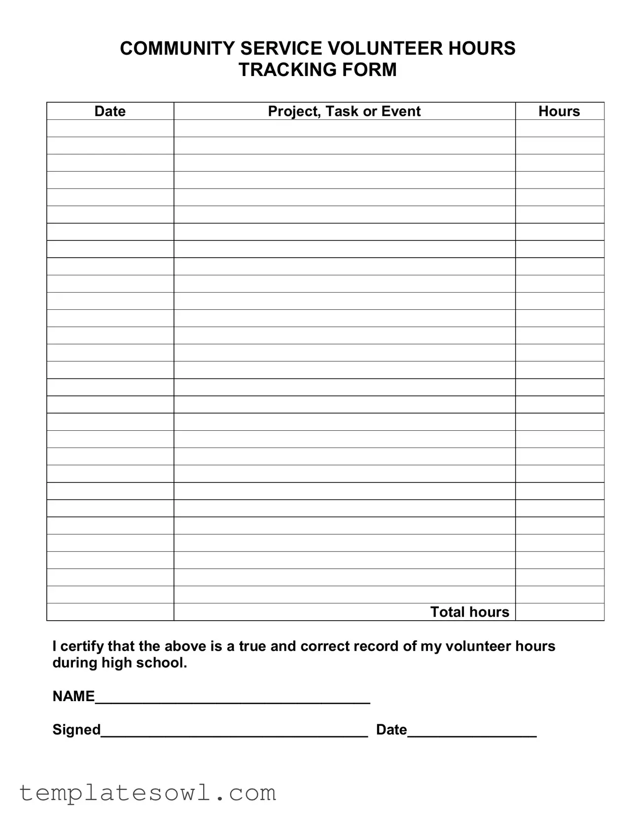 Fill Out Your Community Tracking Form