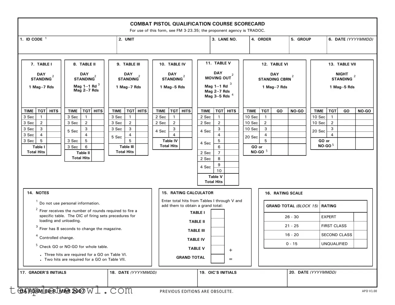 Fill Out Your Da 88 R Form