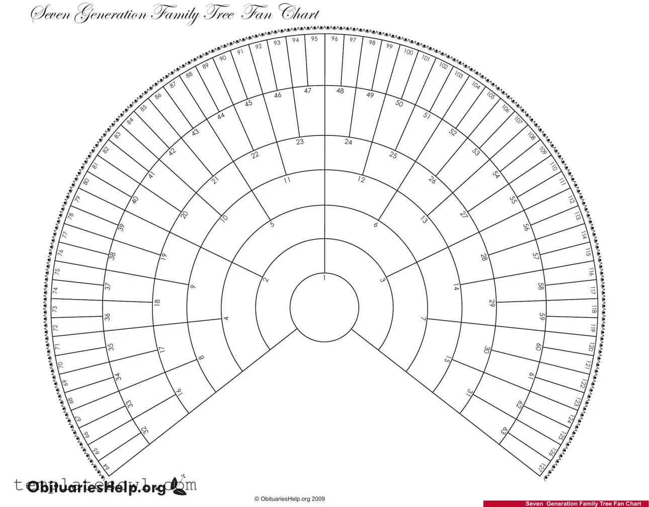 Fill Out Your Far Commercial Contract Form
