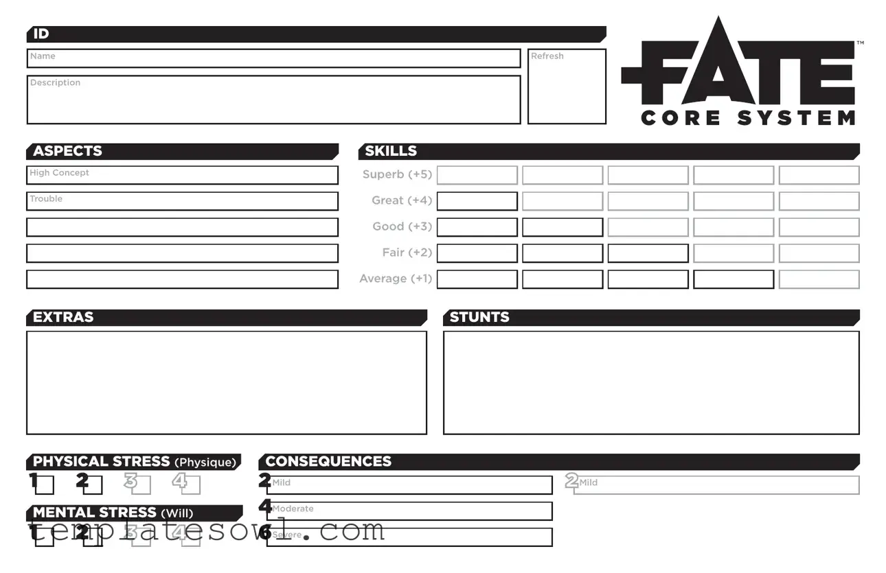Fill Out Your Fate Character Sheet Form