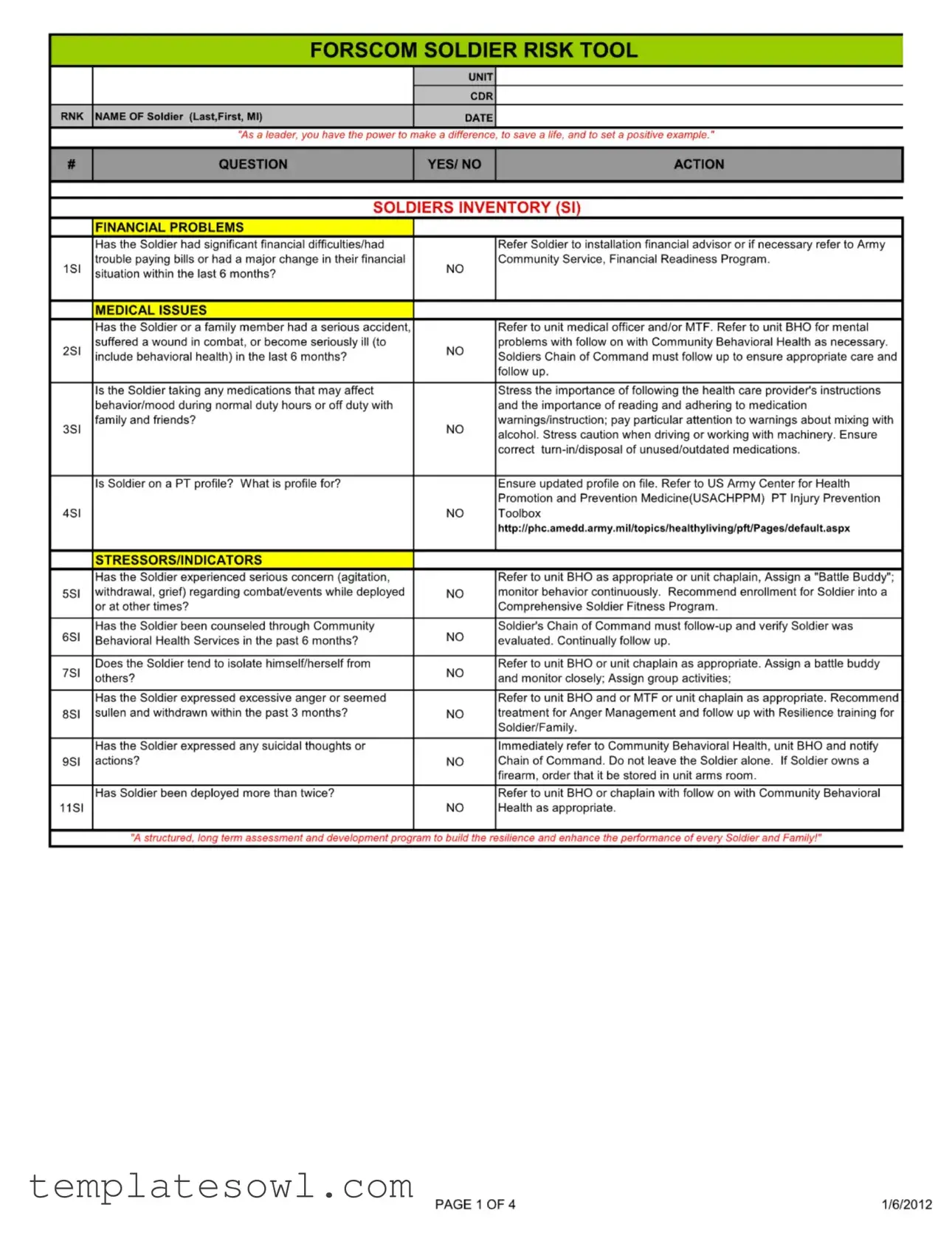 Fill Out Your Forscom Soldier Risk Assessment Form
