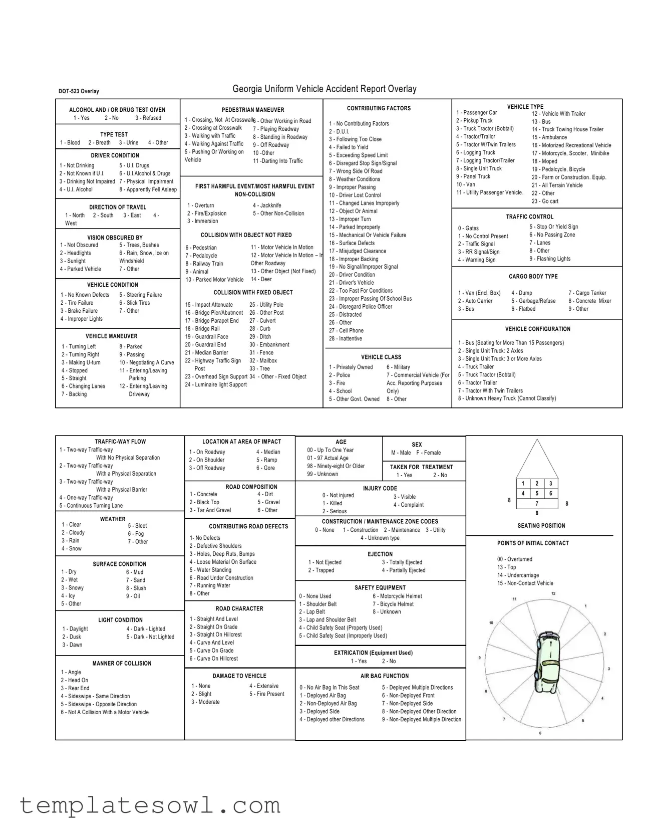 Fill Out Your Georgia Uniform Vehicle Accident Overlay Form