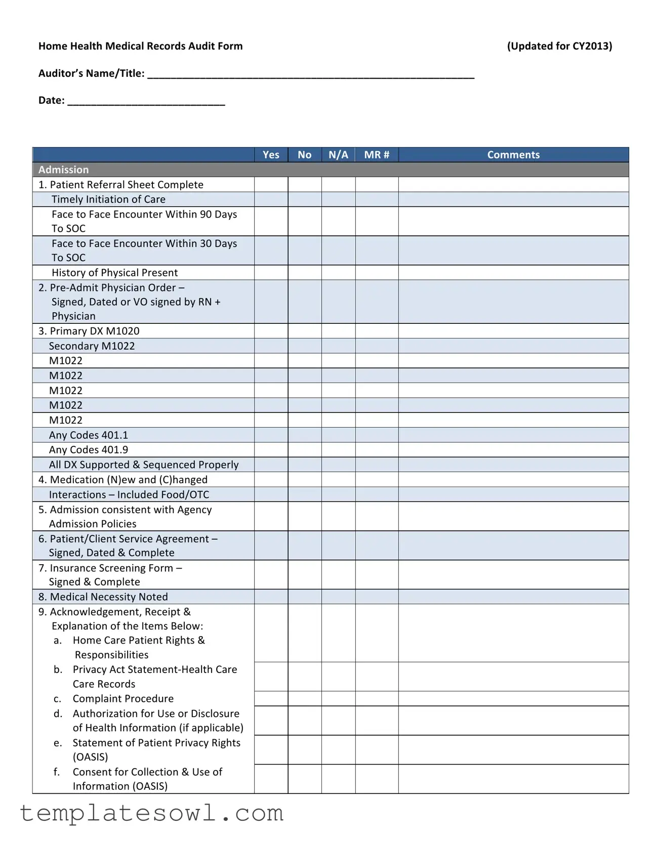 Fill Out Your Home Health Audit Form