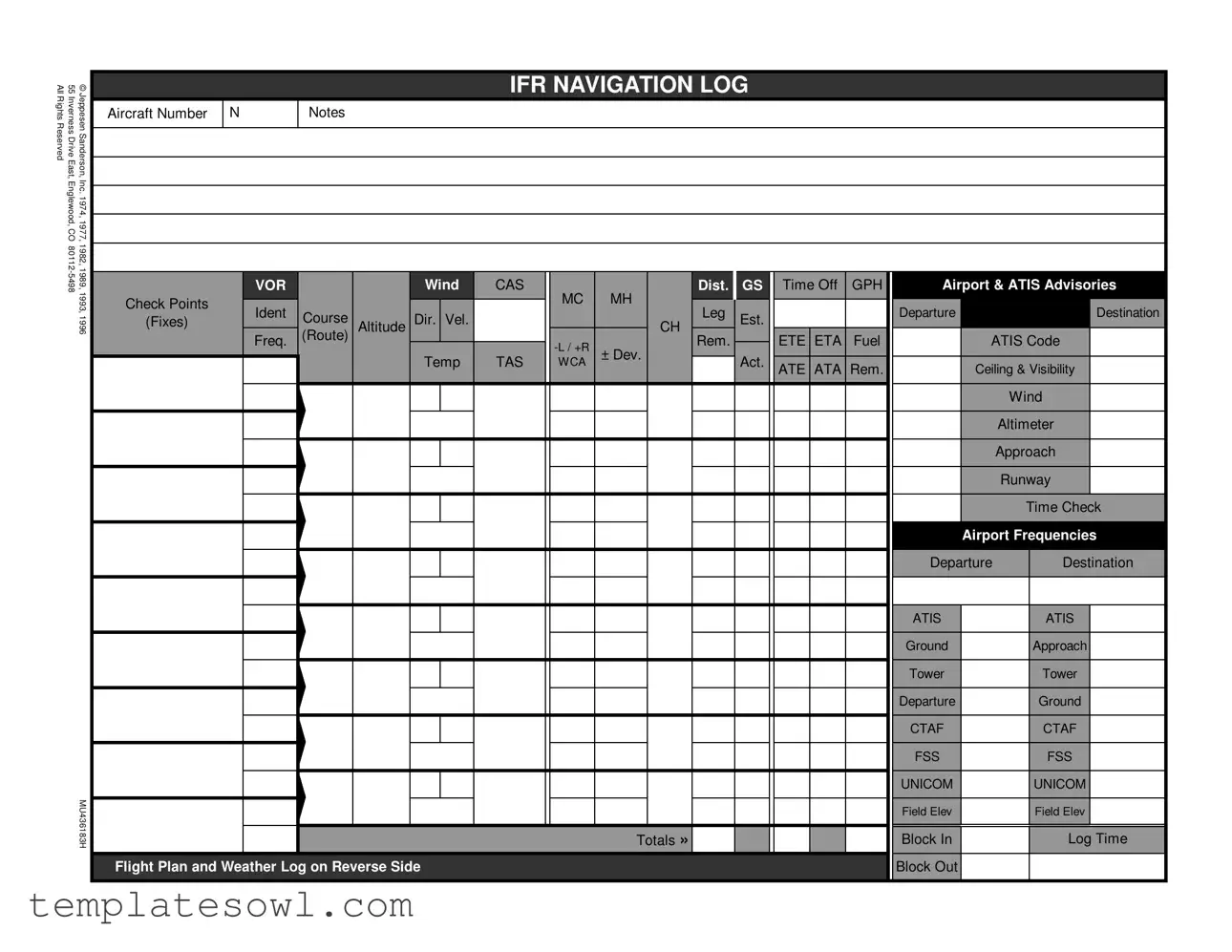 Fill Out Your Ifr Navigation Log Form