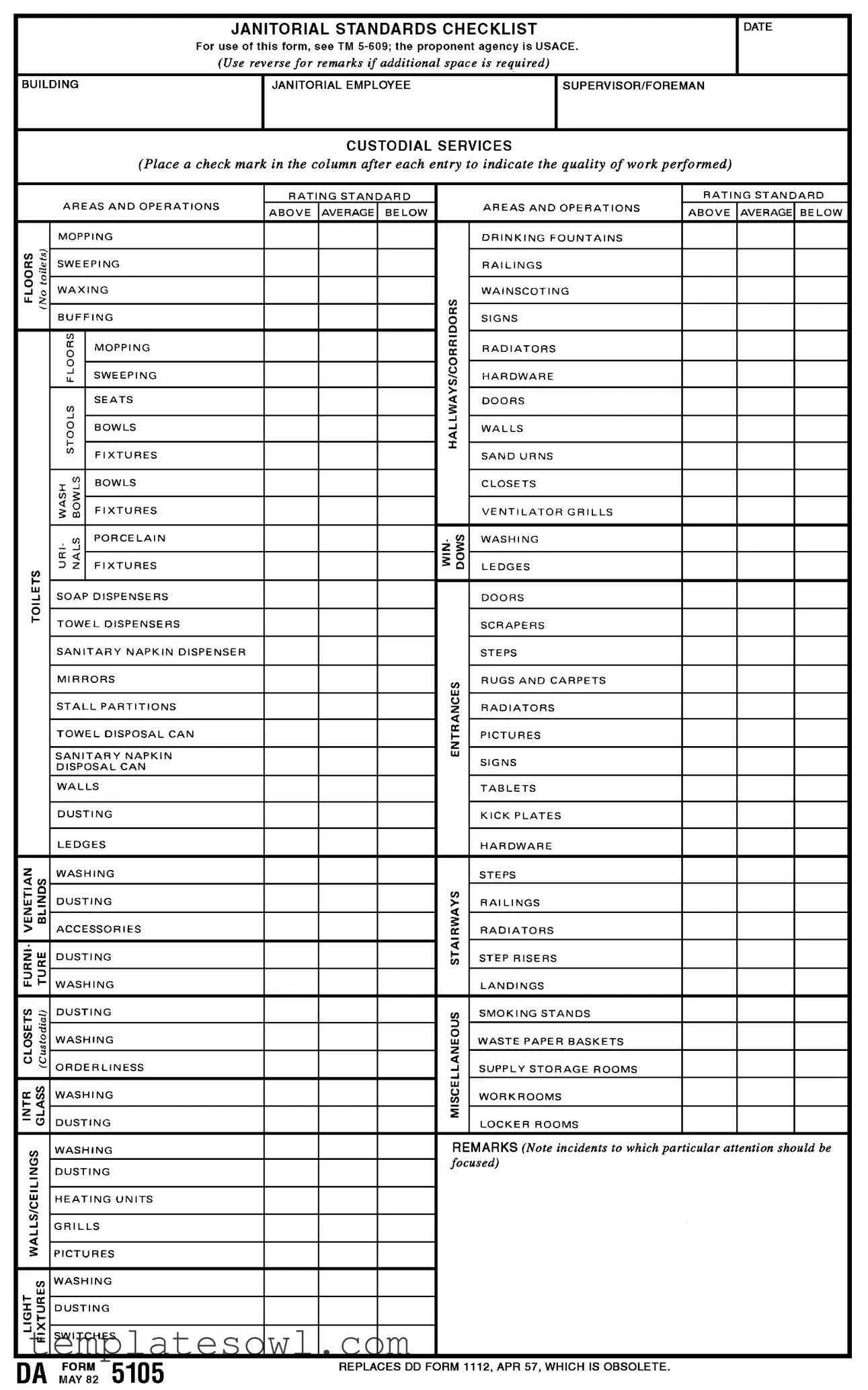 Fill Out Your Janitorial Checklist Form
