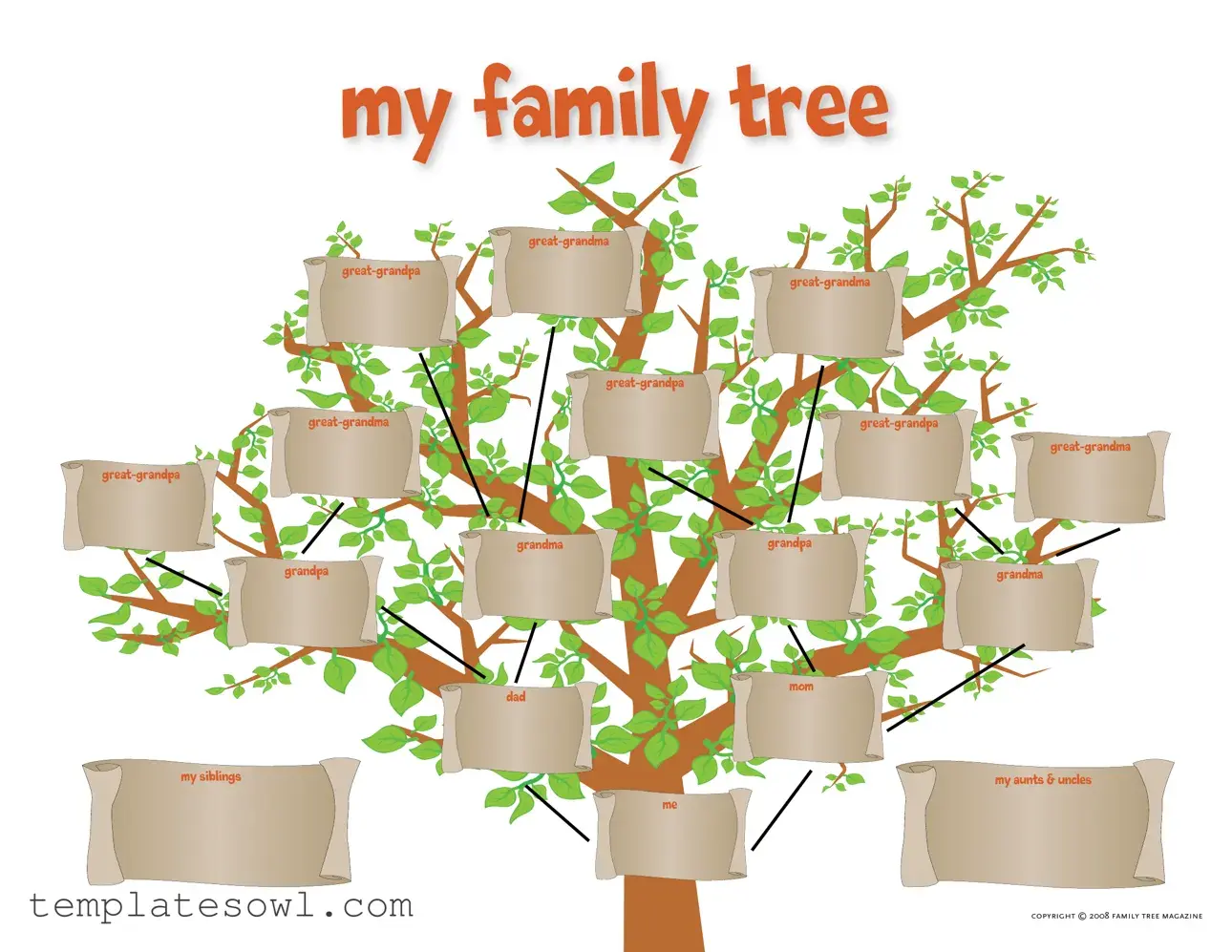 Fill Out Your Kids Family Tree Form
