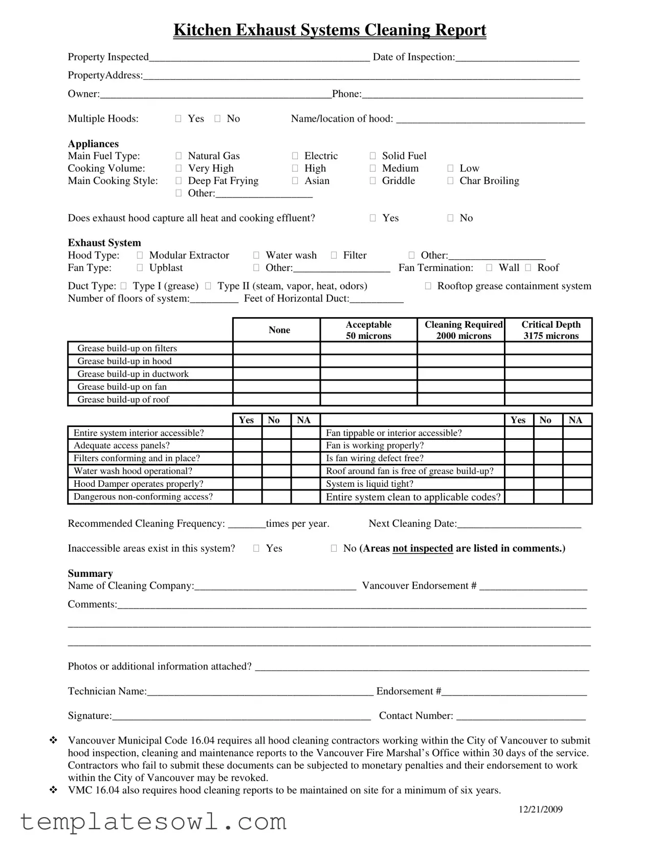 Fill Out Your Kitchen Cleaning Report Form