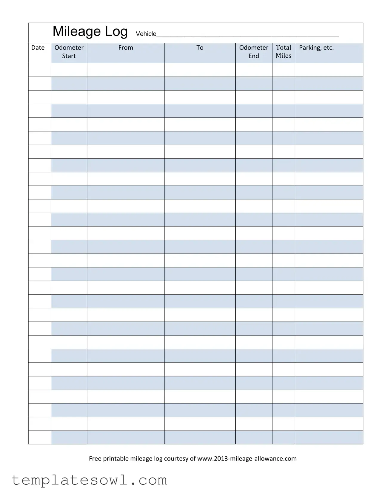 Fill Out Your Mileage Log Form