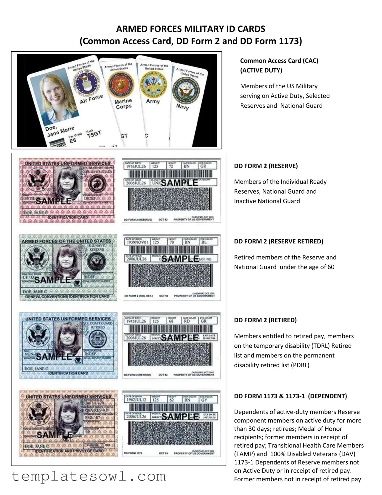 Fill Out Your Military 1173 Form