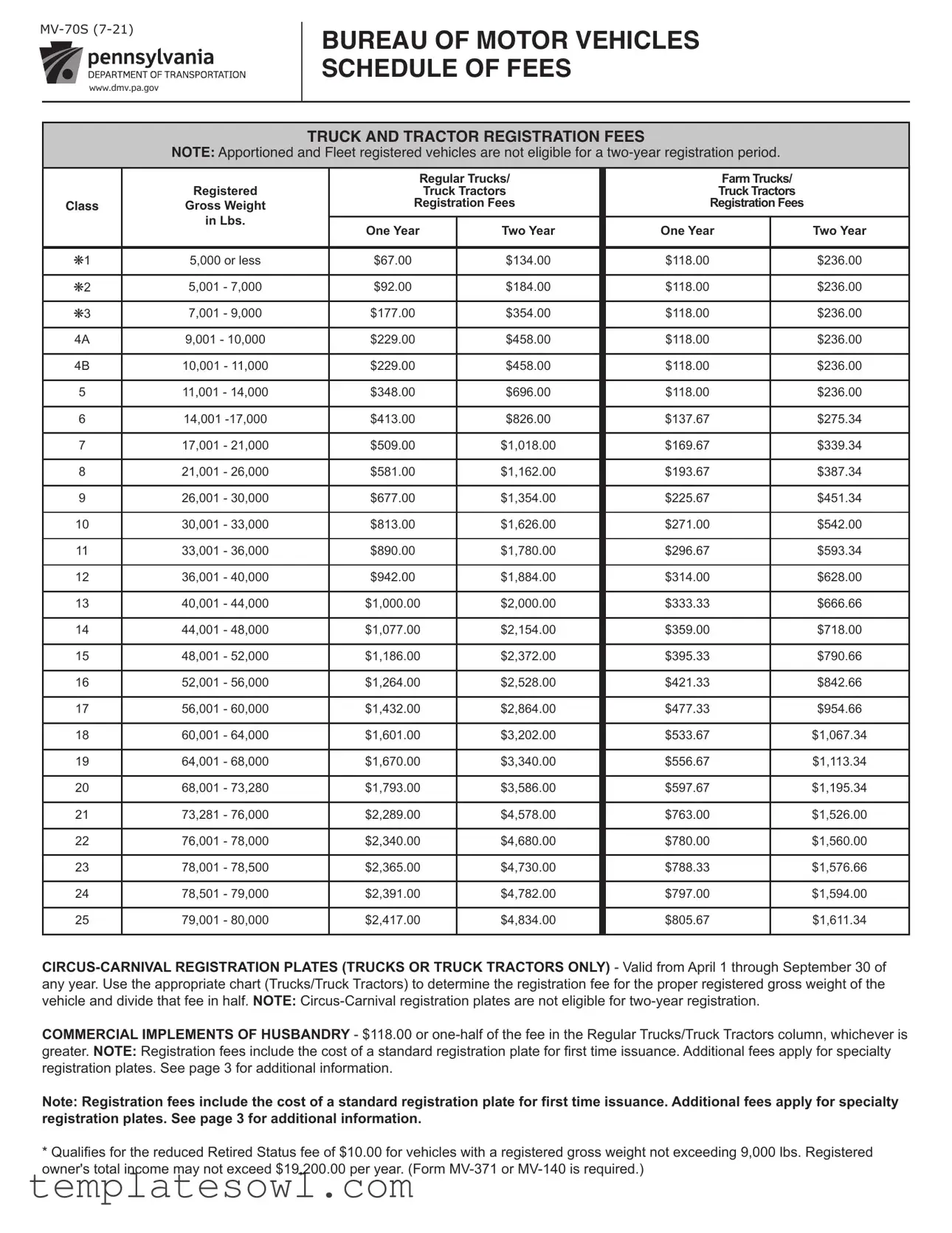 Fill Out Your Mv70S Form