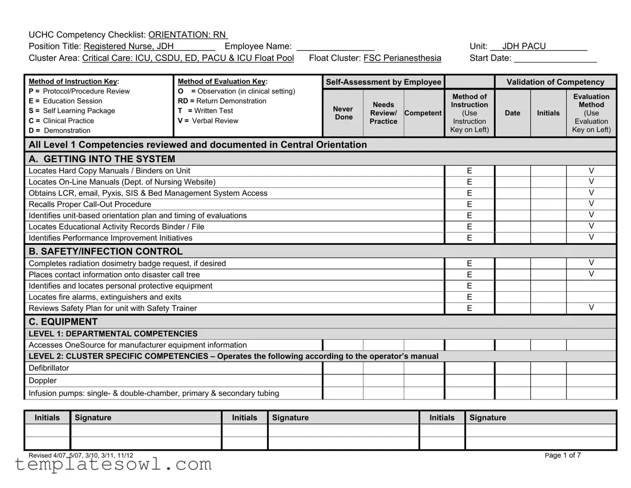 Fill Out Your Nursing Competency Checklist Form
