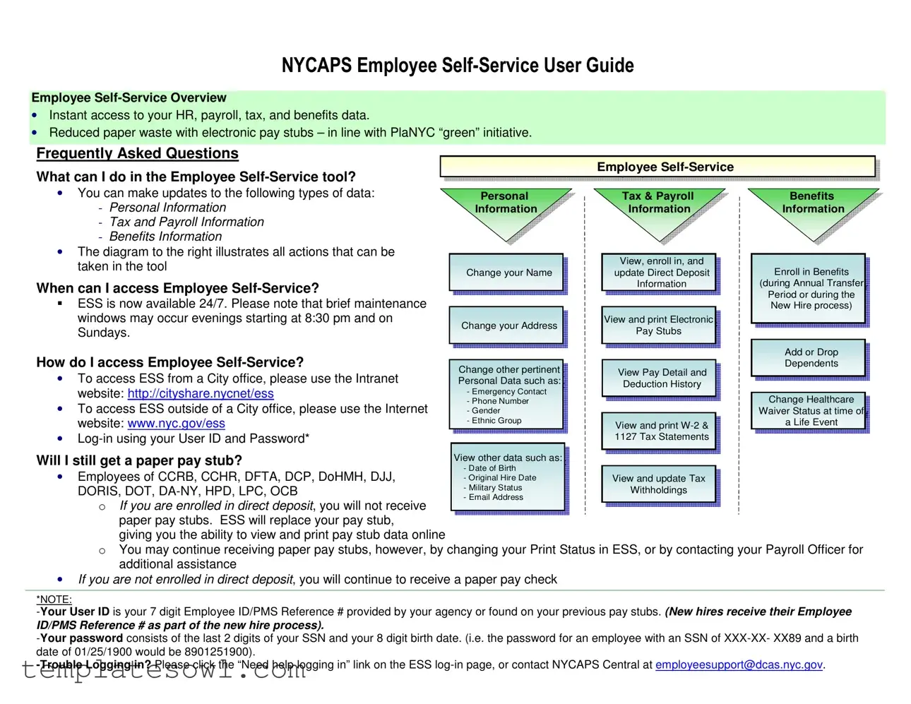 Fill Out Your Nycap Ess Form