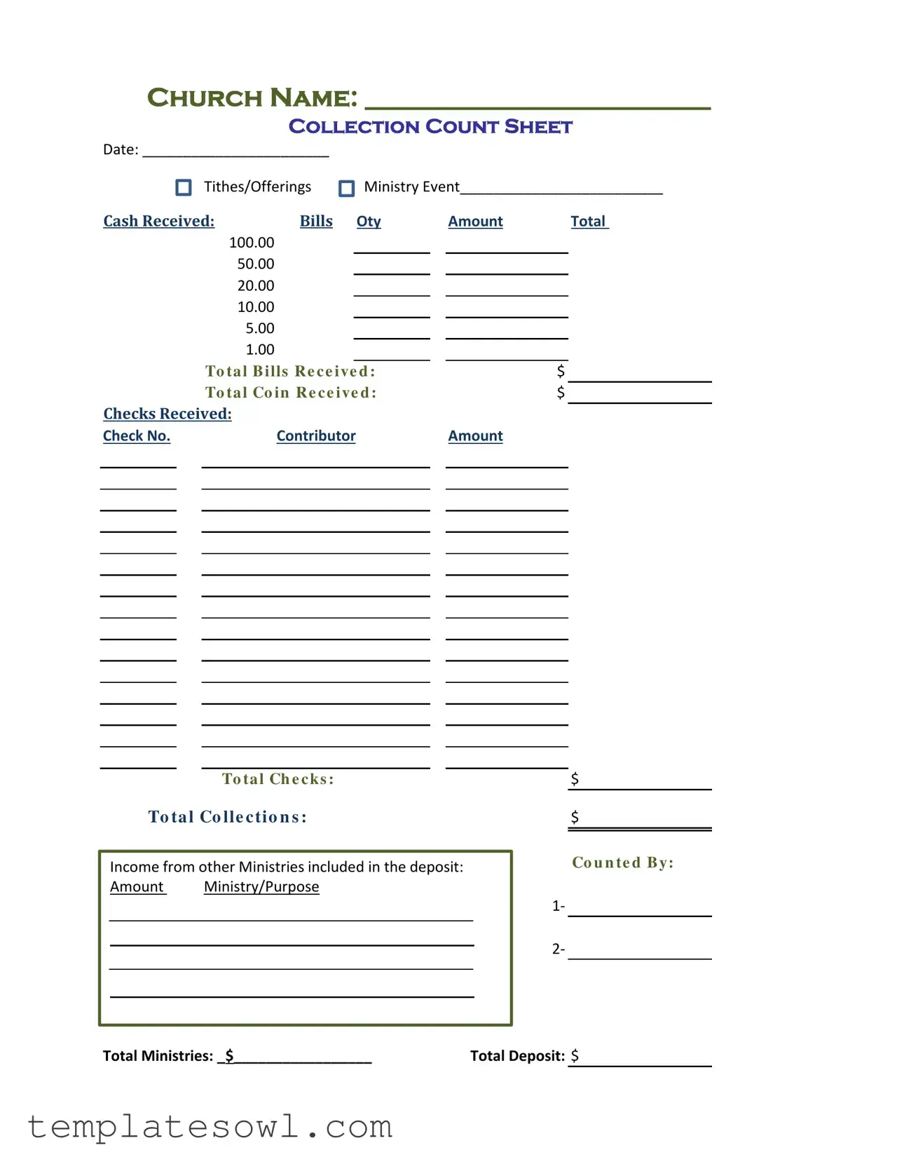 Fill Out Your Offer Report Form