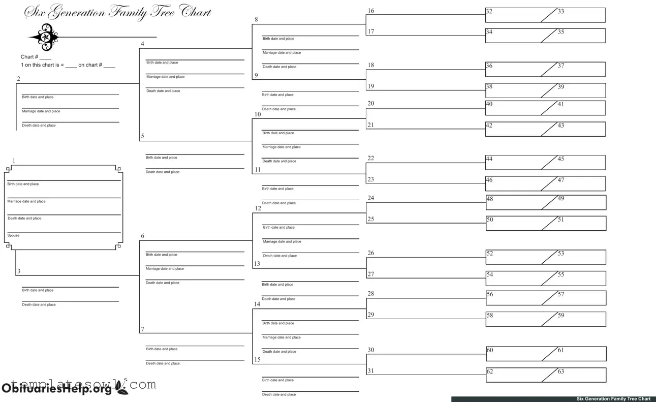 Fill Out Your Op Order Form