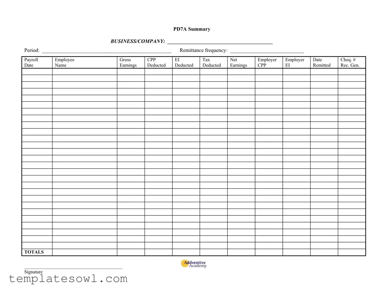 Fill Out Your Pd7A Spreadsheet Form