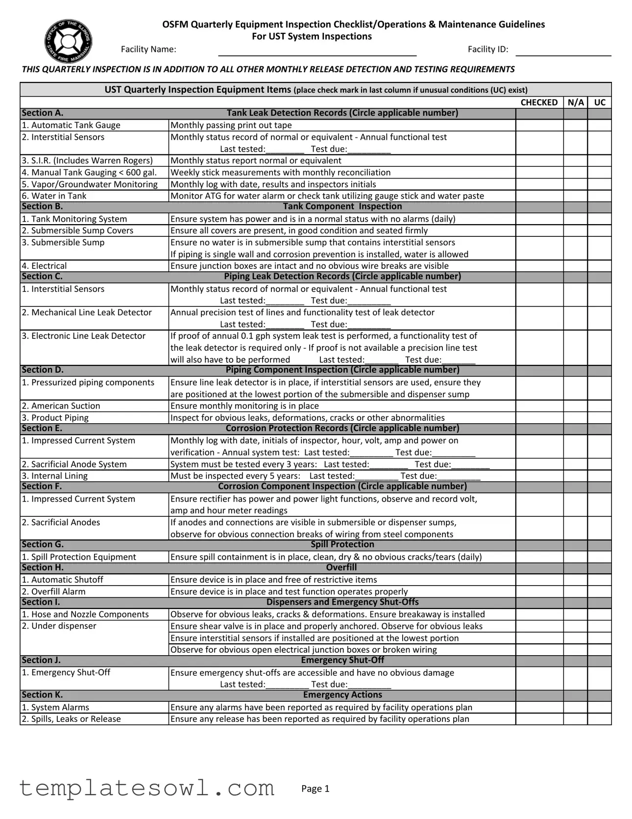 Fill Out Your Quarterly Inspection Report Form