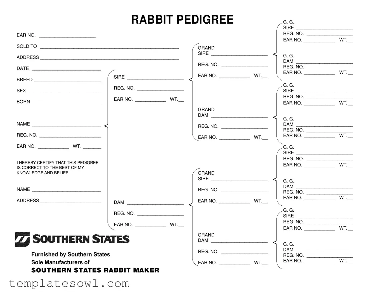 Fill Out Your Rabbit Pedigree Form