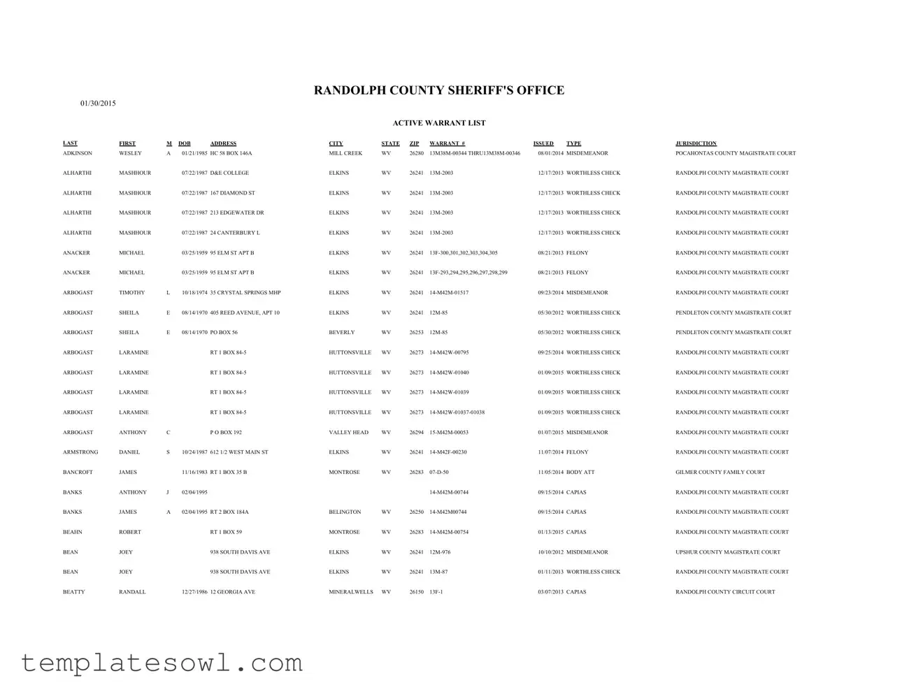 Fill Out Your Randolph County Wv Form