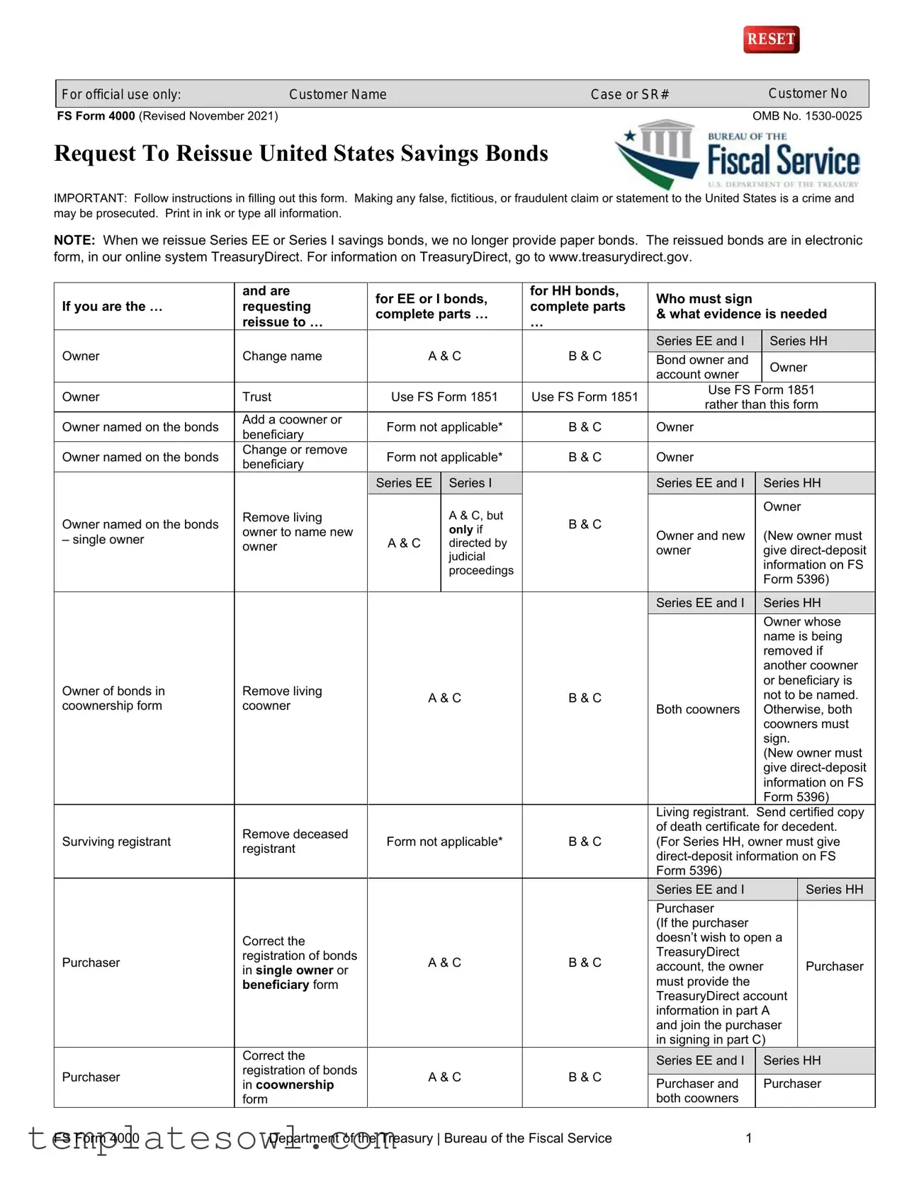 Fill Out Your Reissue Savings Bonds Form