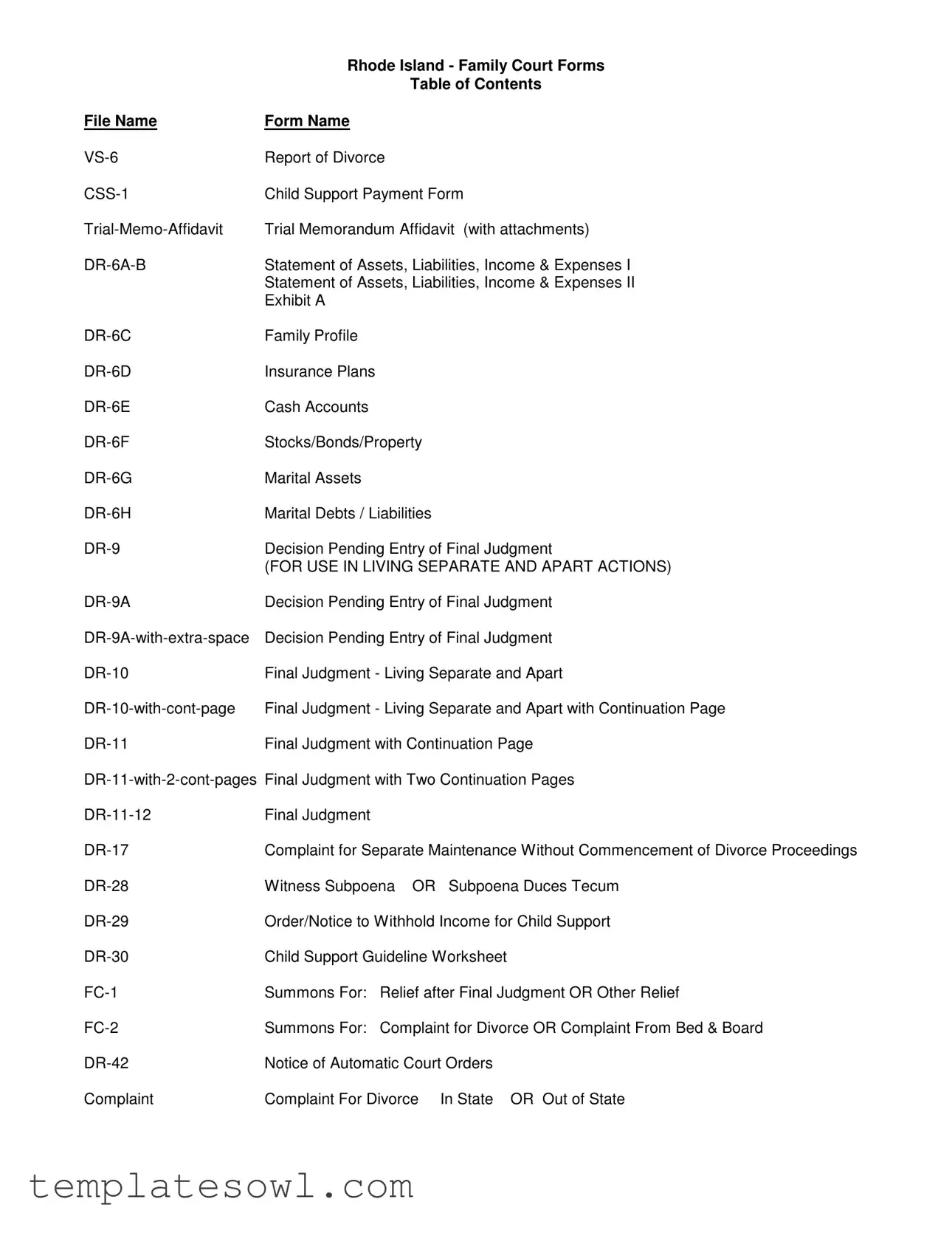 Fill Out Your Ri Family Court Form