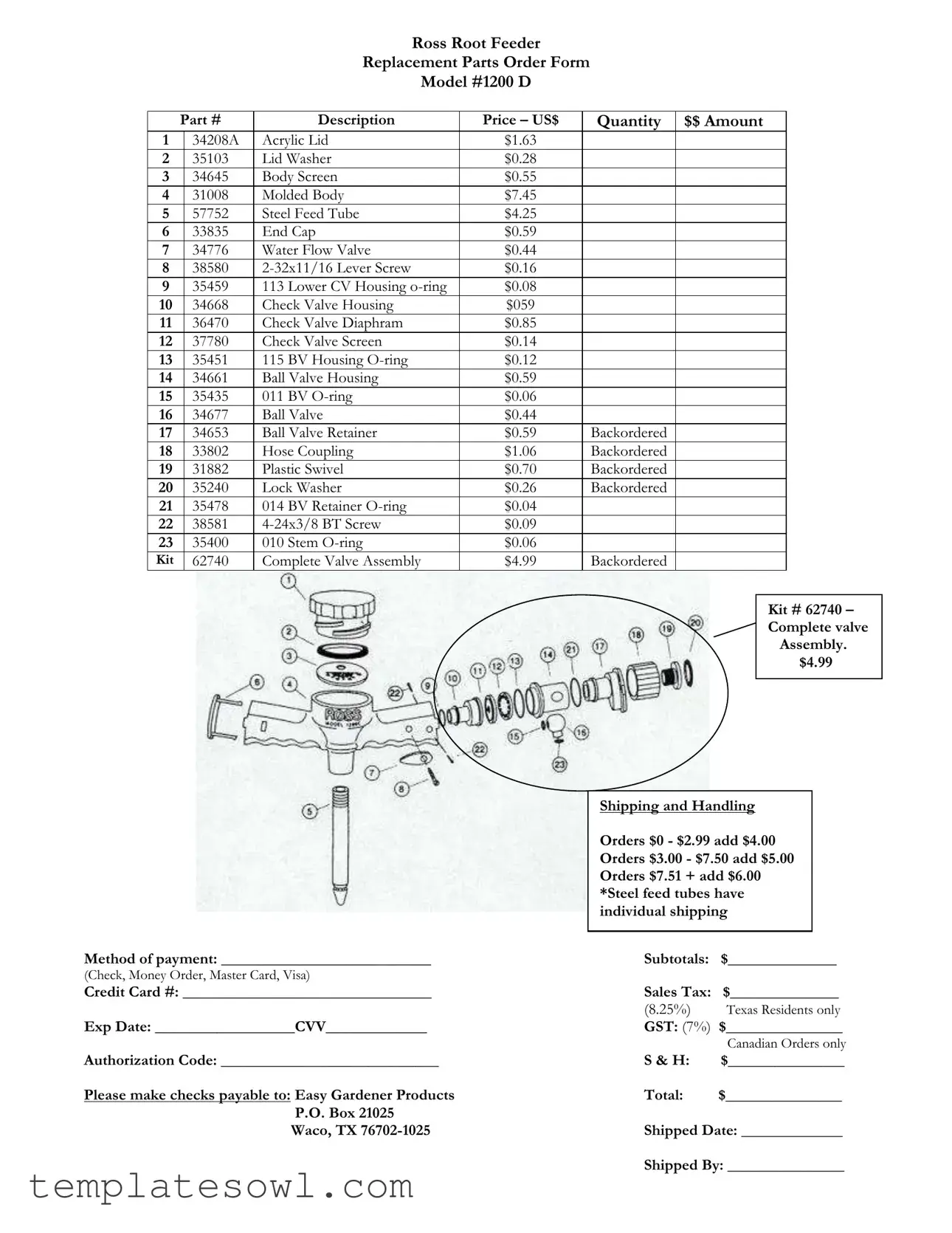 Fill Out Your Ross Root Feeder Form