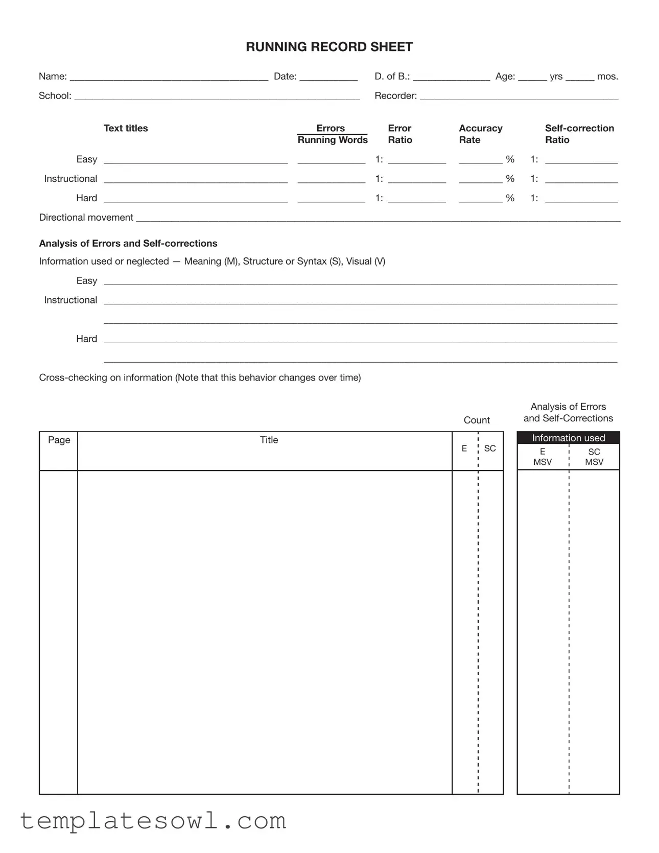 Fill Out Your Running Record Sheet Form