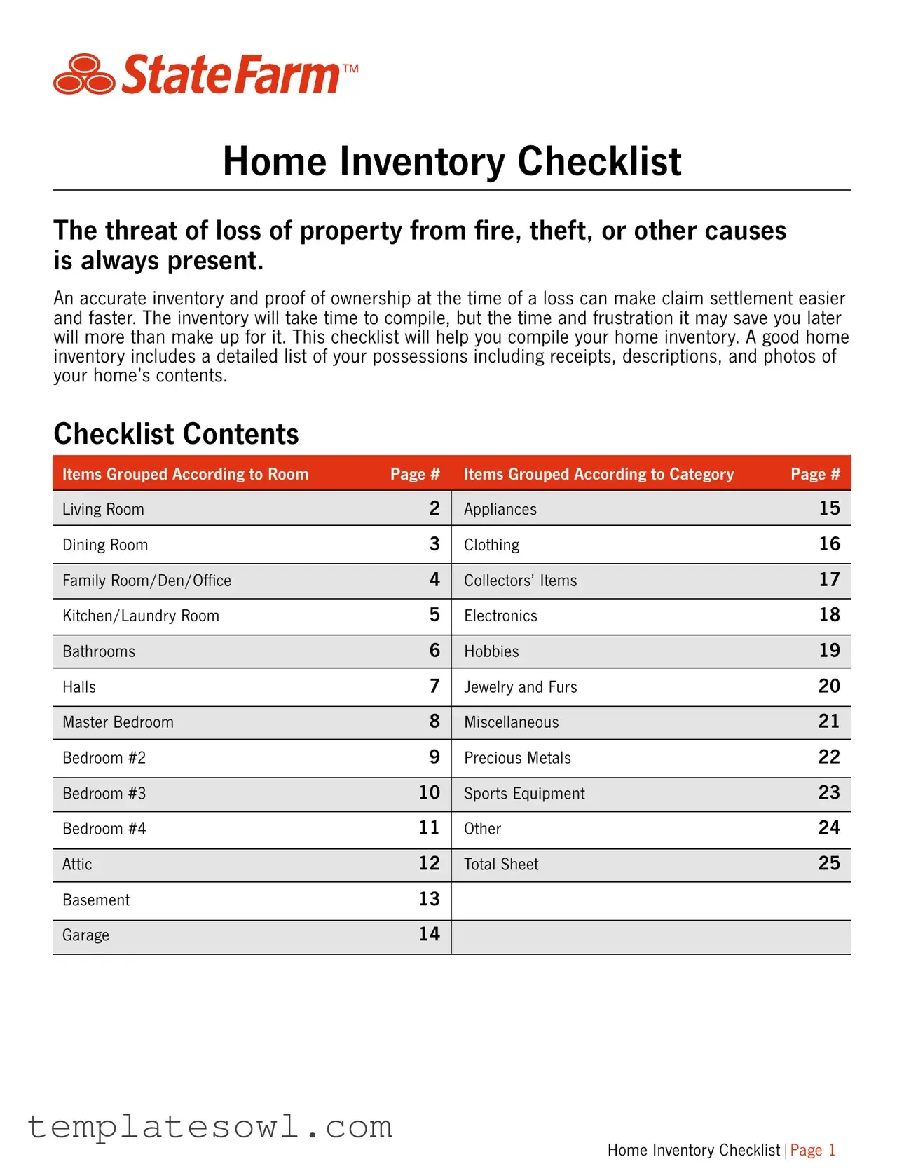 Fill Out Your State Farm Personal Worksheet Form