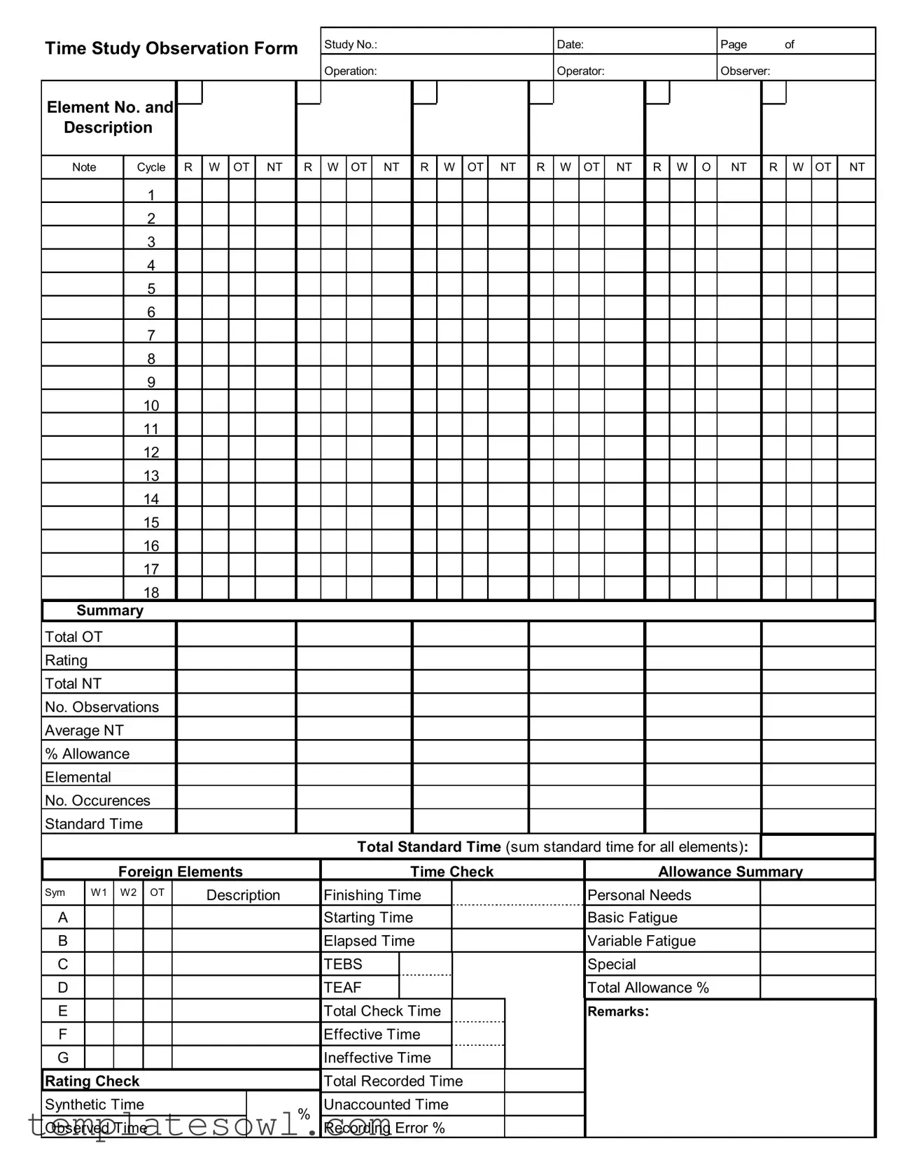 Fill Out Your Study Observation Form