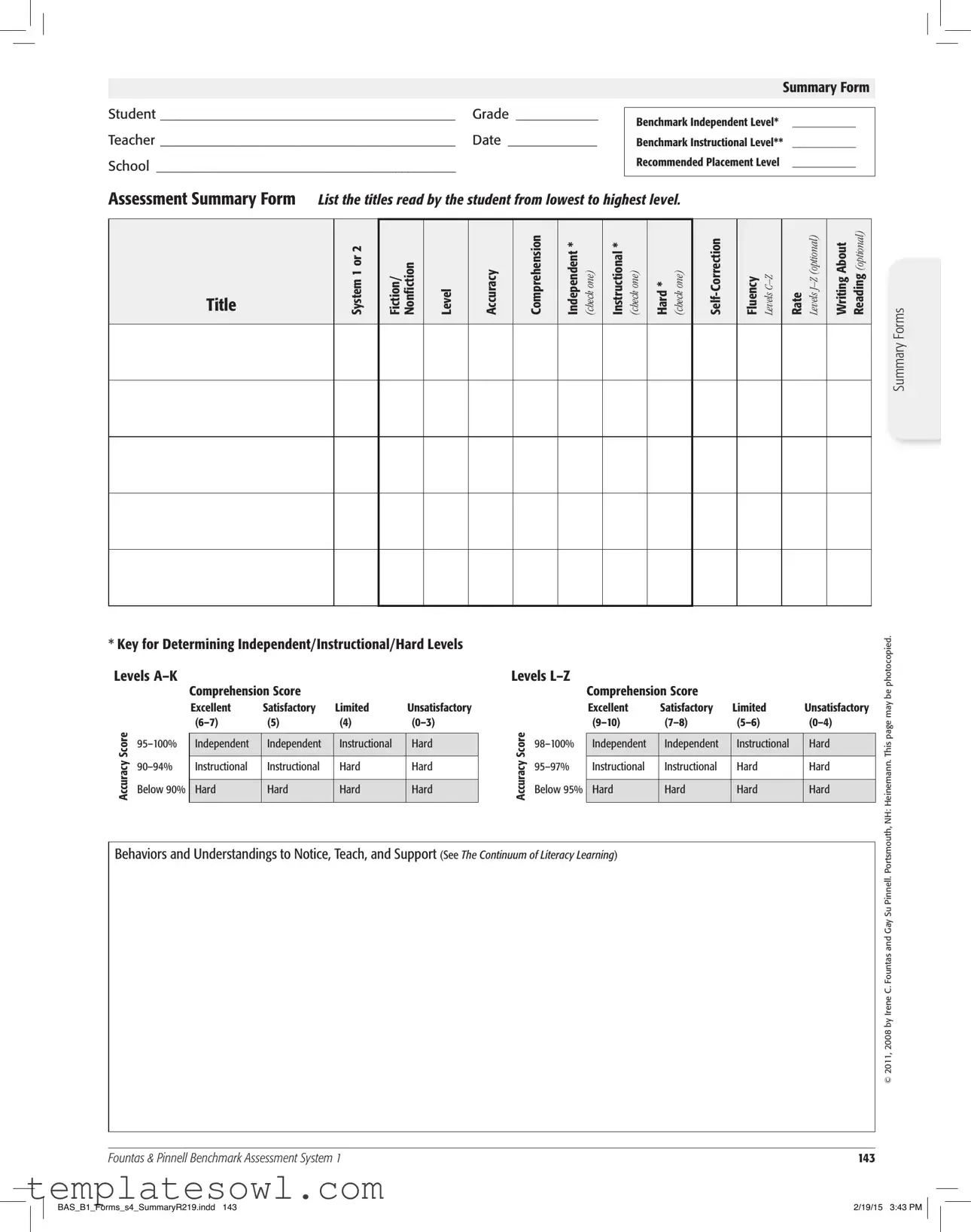 Fill Out Your Summary Sheet Form