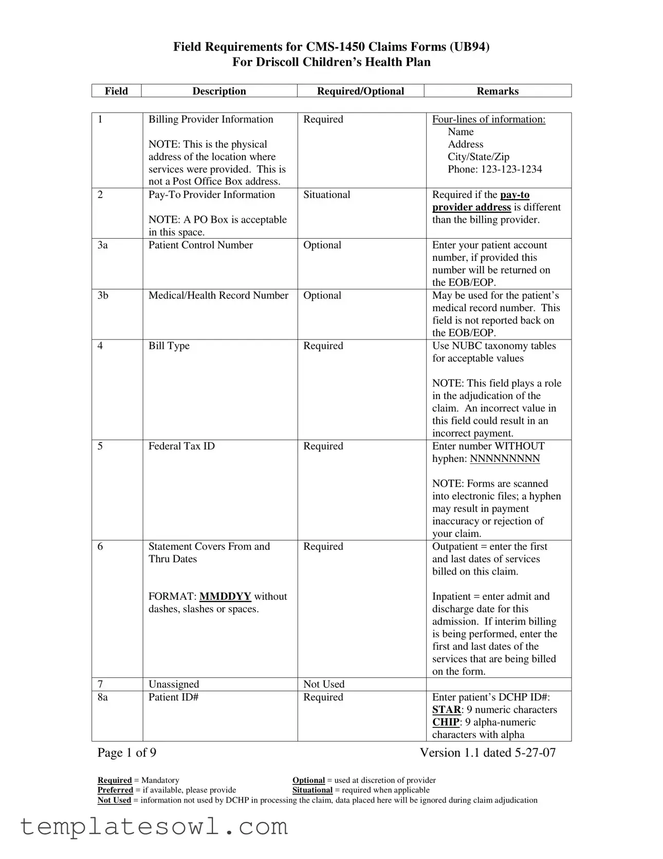 Fill Out Your Ub 94 Form