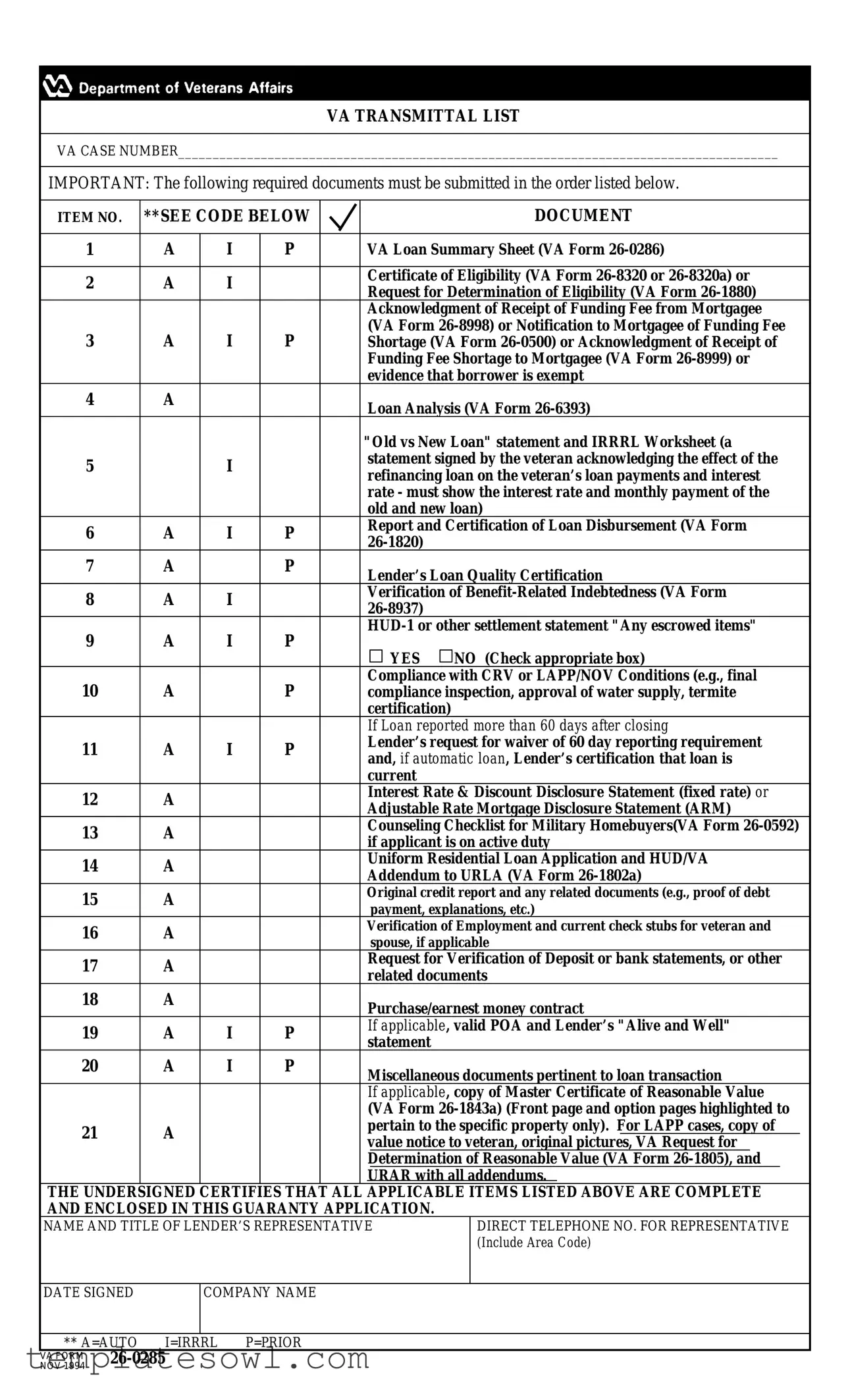Fill Out Your Va 26 8320 Form