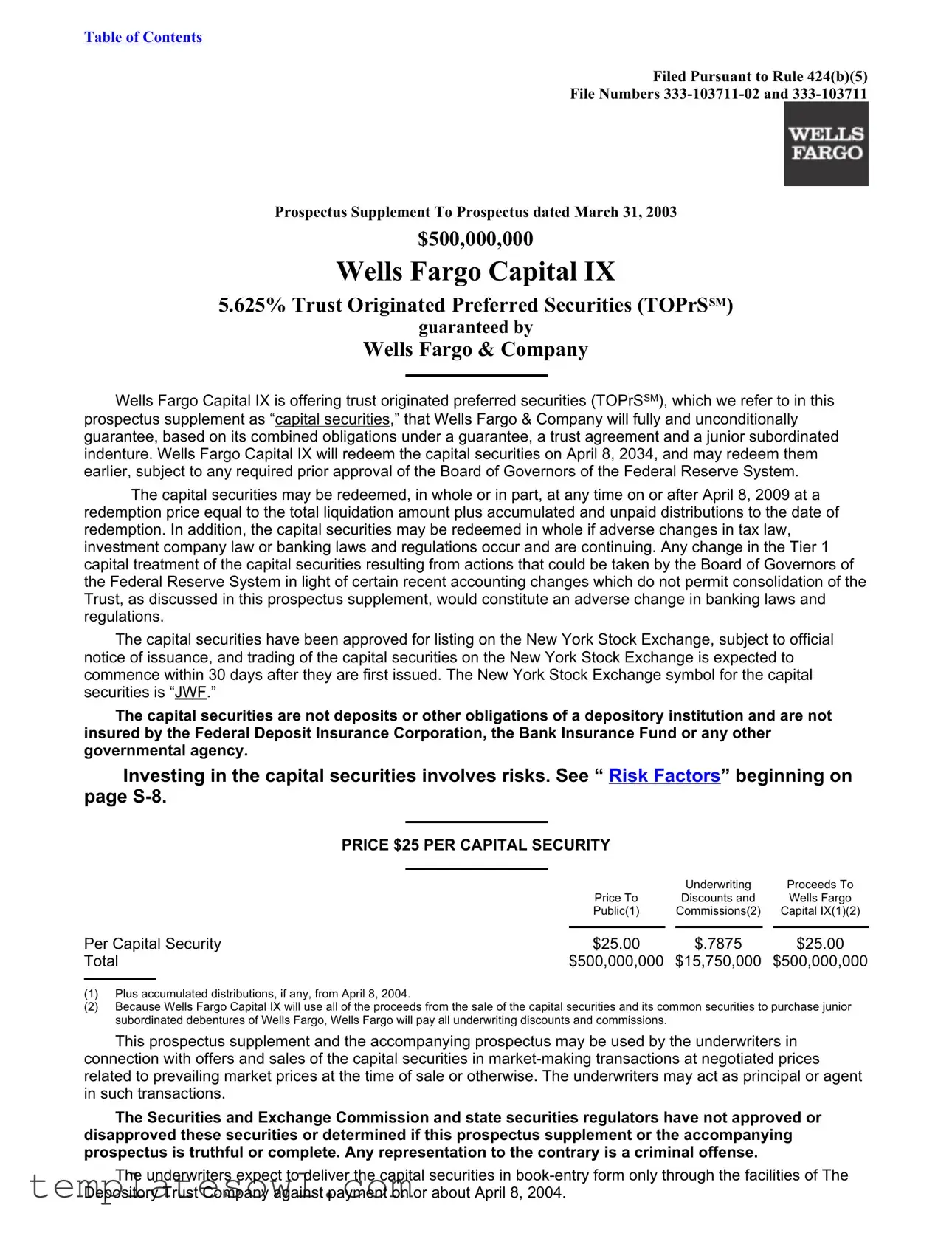 Fill Out Your Wells Fargo Subordination Request Form