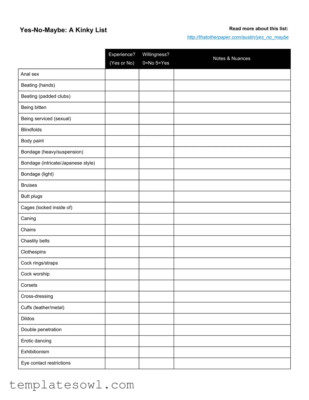 Fill Out Your Yes No Maybe List Form